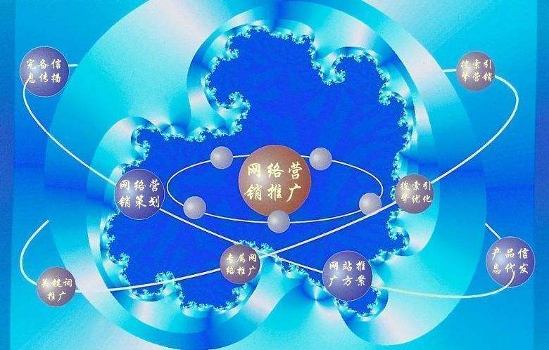 朝阳新媒体运营企业需要掌握的网络推广技巧有哪些